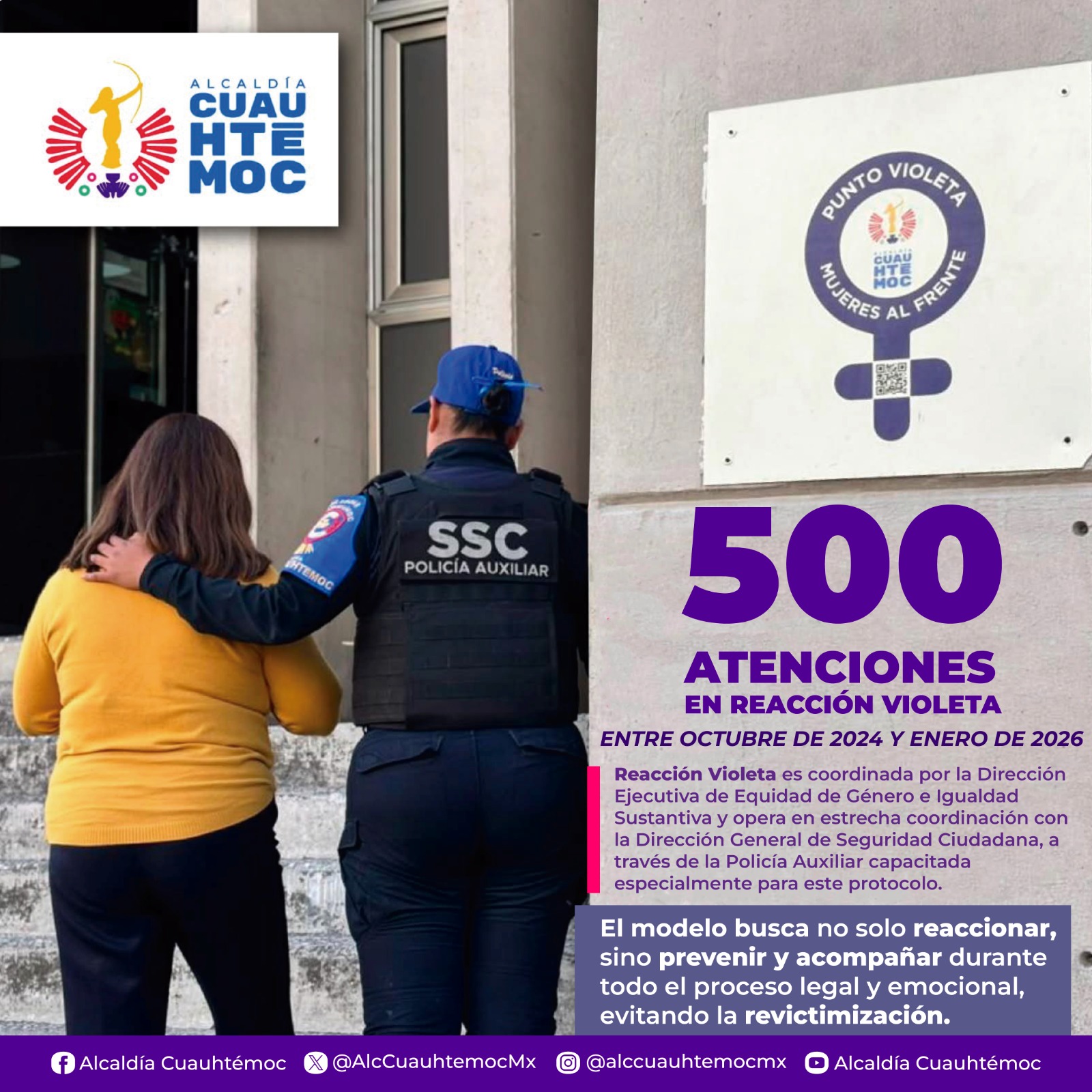 EN CUAUHTÉMOC, YA SON MÁS DE 500 MUJERES EN SITUACIÓN DE VIOLENCIA ATENDIDAS CON REACCIÓN VIOLETA